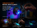 Fenix E06R PRO Flat Flashlight 高性能三光源雙控手電筒