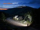 Fenix E06R PRO Flat Flashlight 高性能三光源雙控手電筒
