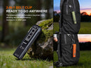 Fenix E06R PRO RG Flat Flashlight