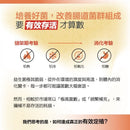 RACE ON Bio-Standard Probiotics 【腸道健康】標沛益生菌