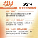RACE ON Bio-Standard Probiotics 【腸道健康】標沛益生菌