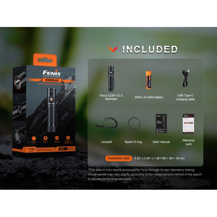 FENIX E28R V2.0 Rerechargeable EDC Flashlight EDC充電手電筒