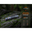 FENIX E35R High-Performance EDC Flashlight EDC充電手電筒