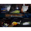 FENIX E35R High-Performance EDC Flashlight EDC充電手電筒