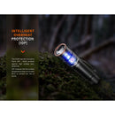 FENIX E35R High-Performance EDC Flashlight EDC充電手電筒