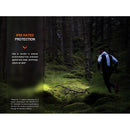Fenix HM62-T Light Weight Trail Running Headlamp 充電式鎂合金頭燈