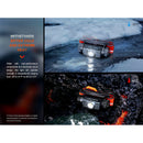 Fenix HM62-T Light Weight Trail Running Headlamp 充電式鎂合金頭燈
