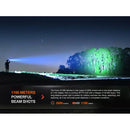 FENIX HT18R Rerechargeable LED Hunting Light 戶外遠程手電筒