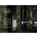 FENIX LD60R Mechanical Rotary Searching Flashlight 21000流明機械調光搜索手電筒