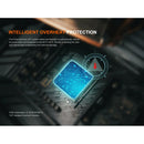 FENIX TK22R Rerechargeable Tactical & Duty Flashlight 充電式戰術手電筒