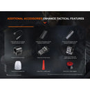 FENIX TK22R Rerechargeable Tactical & Duty Flashlight 充電式戰術手電筒