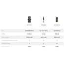 Flextail EVO Repel  三合一驅蚊行動電源營燈