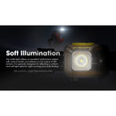 Nitecore HA13 LED 350 Lumens Headlight 超輕頭燈