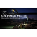 Nitecore HA13 LED 350 Lumens Headlight 超輕頭燈