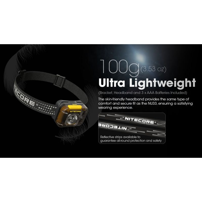 Nitecore HA13 LED 350 Lumens Headlight 超輕頭燈