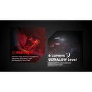 Nitecore HA13 LED 350 Lumens Headlight 超輕頭燈