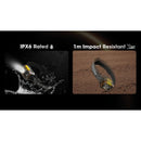 Nitecore HA13 LED 350 Lumens Headlight 超輕頭燈