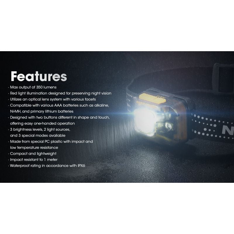 Nitecore HA13 LED 350 Lumens Headlight 超輕頭燈