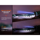 FENIX HT32 Outdoor Hunting Rechargeable Flashlight 2500流明戶外手電筒