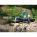 FENIX HT32 Outdoor Hunting Rechargeable Flashlight 2500流明戶外手電筒