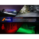FENIX HT32 Outdoor Hunting Rechargeable Flashlight 2500流明戶外手電筒