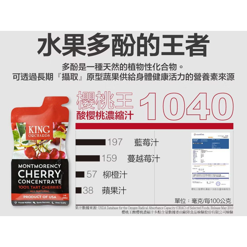 King Orchards Montmorency Cherry Concentrate 櫻桃王酸櫻桃汁