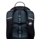 Mammut Lithium 15 Women 輕便女裝背包連雨套 15L