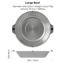 Magware Magnetic Bowls & Plates 磁吸不鏽鋼碗碟套裝