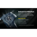 Nitecore AD10 Professional Cord-Free Electric Air Duster AD10 電動吹塵器