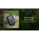 Nitecore EMR40 Portable Electronic Multipurpose Repeller 戶外便攜充電式驅蚊機