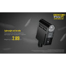 Nitecore GP3 Action Camera Light 運動相機燈