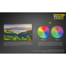 Nitecore GP3 Action Camera Light 運動相機燈