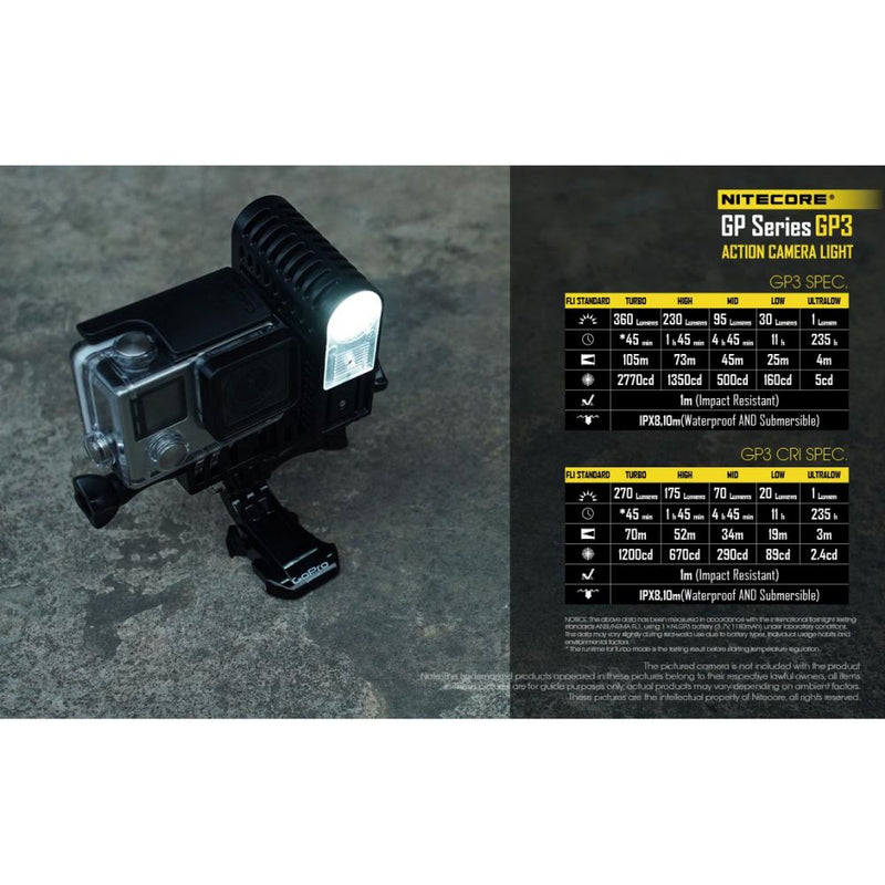 Nitecore GP3 Action Camera Light 運動相機燈