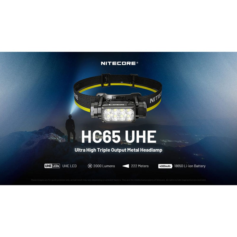 Nitecore HC65 UHE LED Headlight 2000流明三光源UHE頭燈