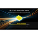 Nitecore HC65 UHE LED Headlight 2000流明三光源UHE頭燈