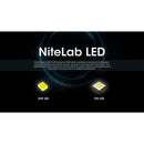 Nitecore HC65 UHE LED Headlight 2000流明三光源UHE頭燈