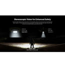 Nitecore HC65 UHE LED Headlight 2000流明三光源UHE頭燈