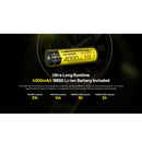 Nitecore HC65 UHE LED Headlight 2000流明三光源UHE頭燈