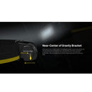 Nitecore HC65 UHE LED Headlight 2000流明三光源UHE頭燈