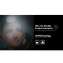 Nitecore HC65 UHE LED Headlight 2000流明三光源UHE頭燈