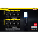 Nitecore LA10 CRI Flashlight 唇膏形伸縮營燈