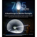 Nitecore MH25 Pro Ultra Long Range USB-C Rechargeable Flashlight 3300流明USB-C充電遠程手電筒