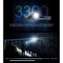 Nitecore MH25 Pro Ultra Long Range USB-C Rechargeable Flashlight 3300流明USB-C充電遠程手電筒