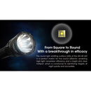 Nitecore MH25 Pro Ultra Long Range USB-C Rechargeable Flashlight 3300流明USB-C充電遠程手電筒