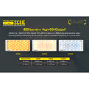 Nitecore SCL10 2-in-1 Smart Camera Light & Power Bank 二合一智能補光燈連移動電源