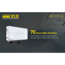 Nitecore SCL10 2-in-1 Smart Camera Light & Power Bank 二合一智能補光燈連移動電源