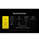 Nitecore SRT7i 3000Lumens Superior Performance Smartring Tactical Flashlight