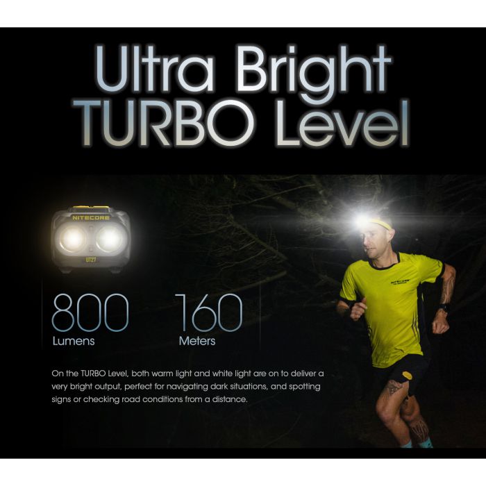 Nitecore UT27 Pro LED Elite Headlight 雙光源輕量頭燈
