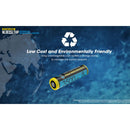 Nitecore 18650耐低溫高放電充電電池 NL1835LTHP 