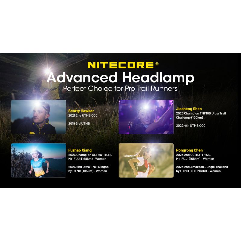 Nitecore NU21 Headlamp 輕量充電式頭燈